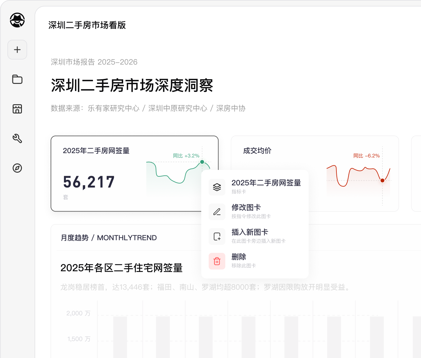 全链路可编辑，看板不僵化
